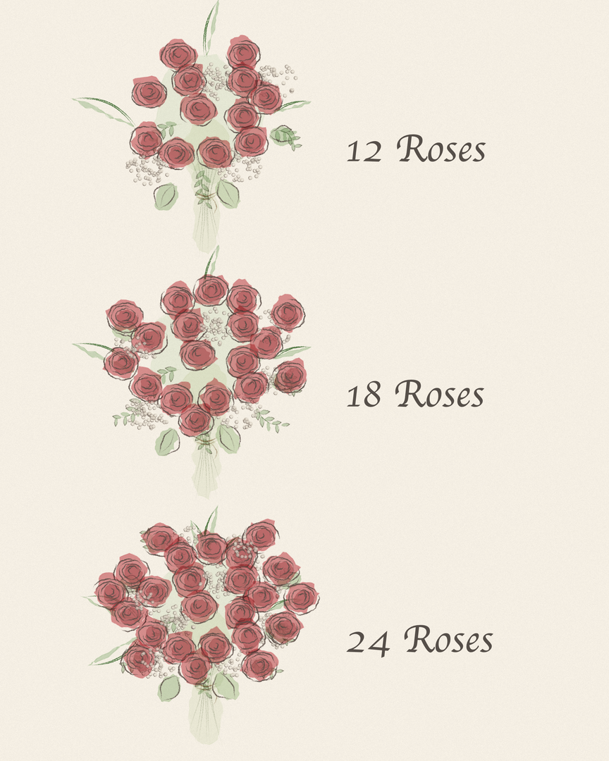 Red Rose Bouquet